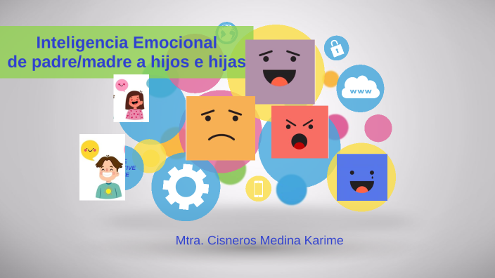 Inteligencia Emocional By Kar CM On Prezi