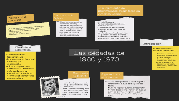 Las decadas de 1960 y 1970 by Agustina Salazar on Prezi