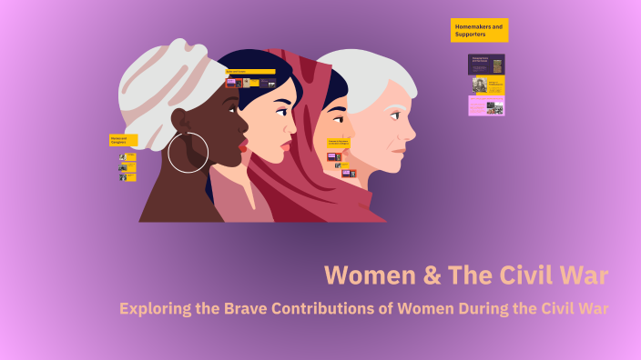 Women & The Civil War by Josalyn Robinson on Prezi