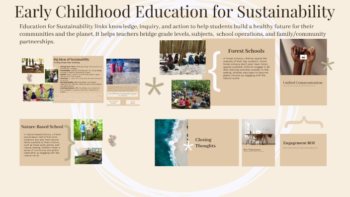 Early Childhood Education for Sustainability by Alicia Shackleford on Prezi