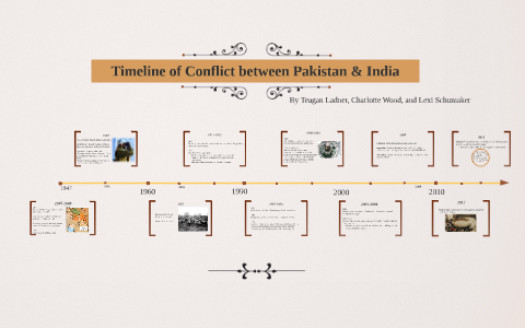 Timeline Of Conflict Between Pakistan & India By Teagan Ladner On Prezi