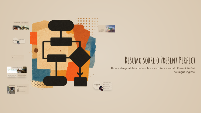 Resumo sobre o Present Perfect by Tainá Martin on Prezi