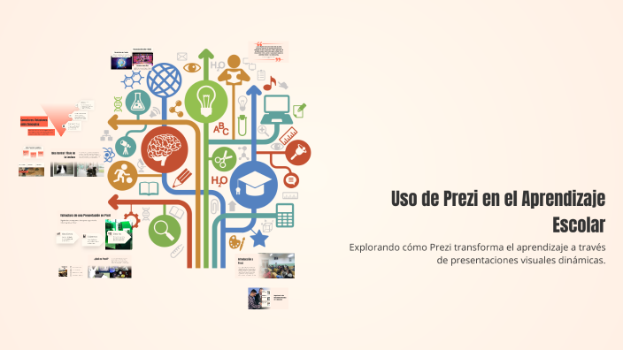 Uso de Prezi en el Aprendizaje Escolar by Jason Josué Sandoval López on ...