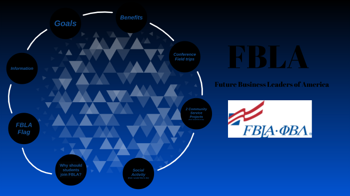 Fbla Visual Design Presentation Example FBLA Presentation by Khourtney Stinson on Prezi