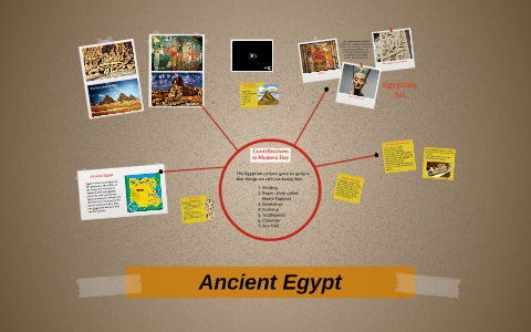 Ancient Egypt by Shantell Mack on Prezi