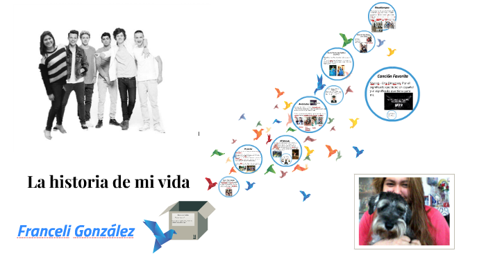 La historia de mi vida by Franceli González on Prezi