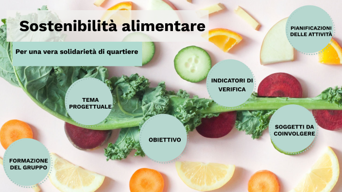 pratiche di consumo alimentare sostenibile by Martina Bruno on Prezi