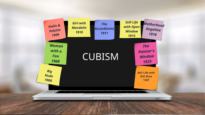 Timeline of Cubism by Catherine Salee on Prezi