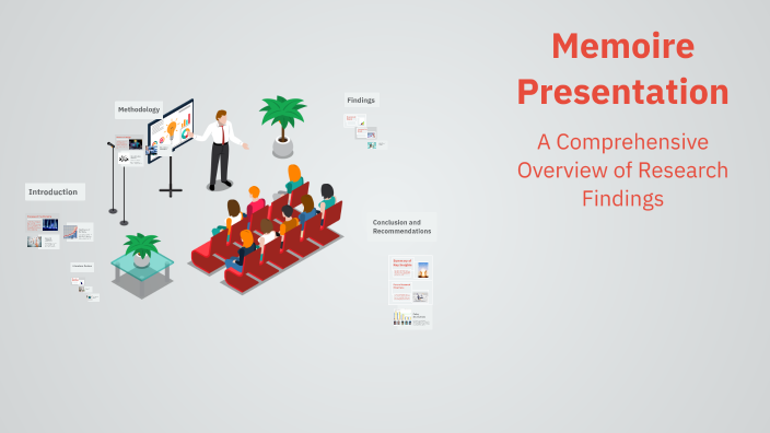 Memoire Presentation by Wàs Sim on Prezi