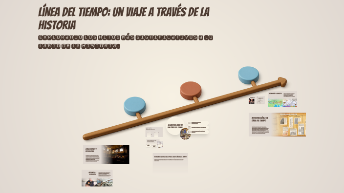 Línea del Tiempo: Un Viaje a Través de la Historia by mencia miralles ...