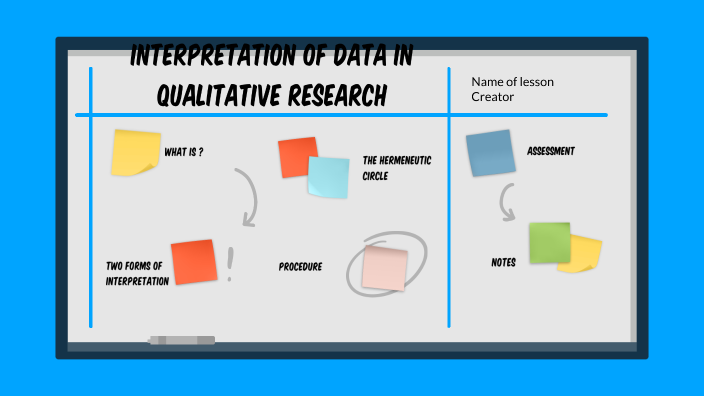 Interpretation of Data in Qualitative Research by Valeria González on Prezi
