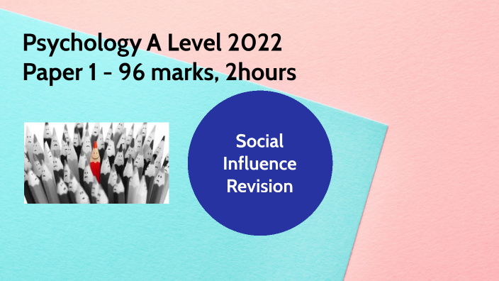 Social influence revision by Rochelle Simpson on Prezi