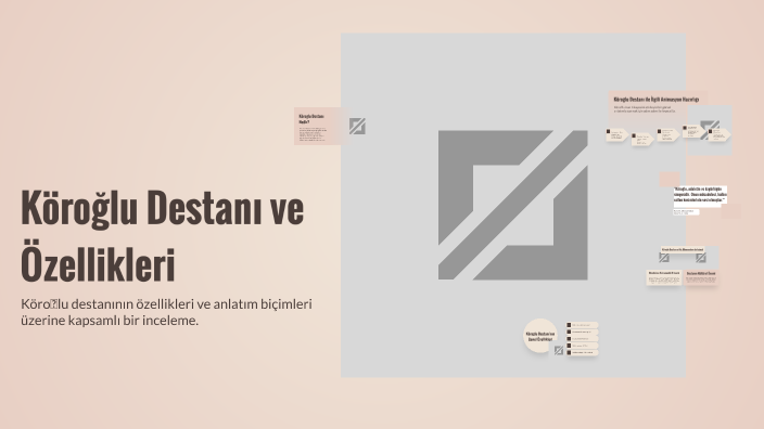 Köroğlu Destanı ve Özellikleri by Zeynep Bozdağ on Prezi