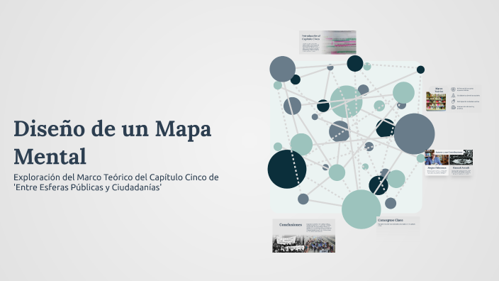 Diseño de un Mapa Mental by Sara Ester Vente Polo on Prezi
