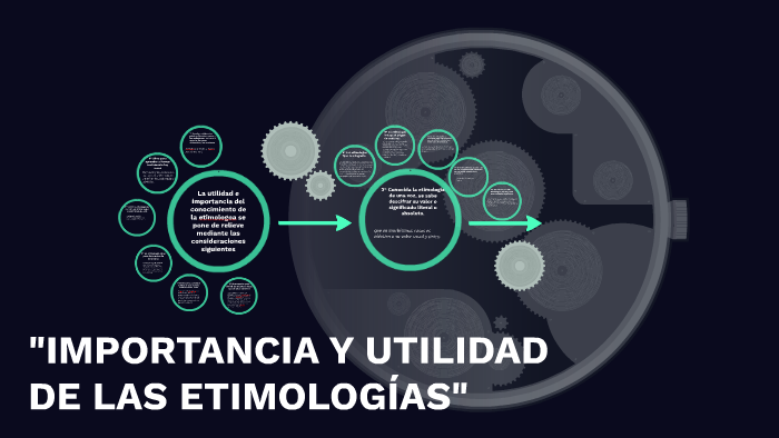 "IMPORTANCIA Y UTILIDAD DE LAS ETIMOLOGIAS" By Nathalia Ibarra De Lira ...