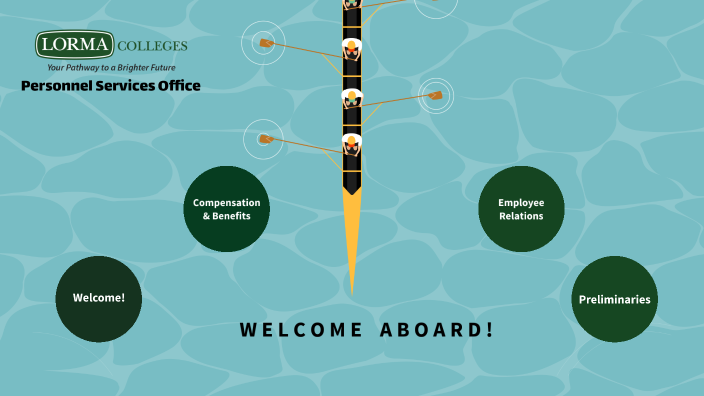 LORMA Colleges by Charlotte Porte on Prezi