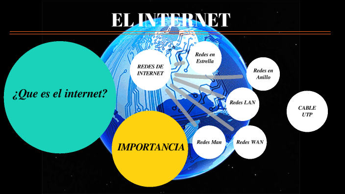 El Internet by GABRIEL DAVID ALARCON MATOS on Prezi