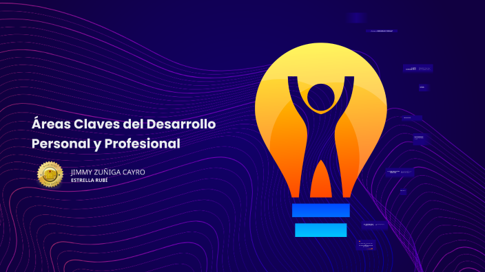 Áreas Claves del Desarrollo Personal y Profesional by Jimmy Zuñiga on Prezi