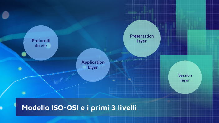 Modello ISO-OSI, lvl 7-6-5 by Milena Vajagic on Prezi