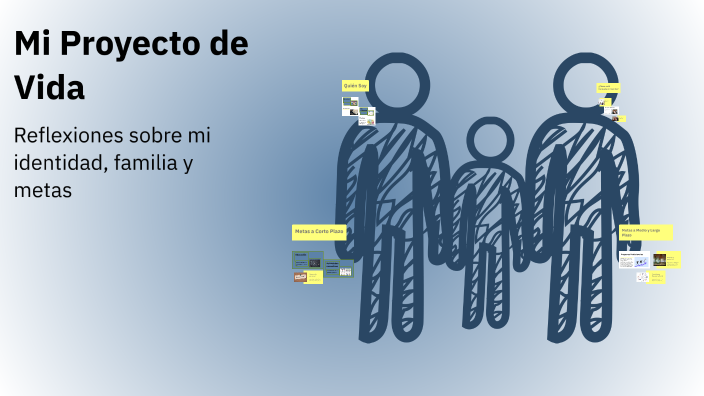 Mi Proyecto de Vida by luciamnys rojas on Prezi