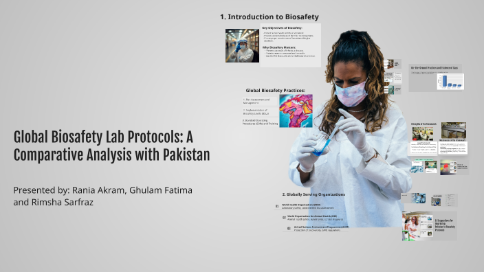 Global Biosafety Lab Protocols: A Comparative Analysis with Pakistan by ...