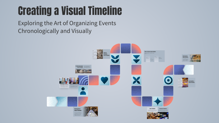 Basic Visual Timeline Creating a Visual Timeline by Jason Head on Prezi