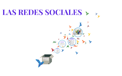 LAS REDES SOCIALES by giuliana alvarado on Prezi