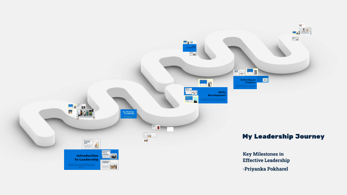Leadership Journey by Priyanka Pokharel on Prezi