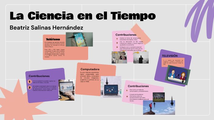 LA CIENCIA EN EL TIEMPO by Beatriz Salinas Hernandez on Prezi