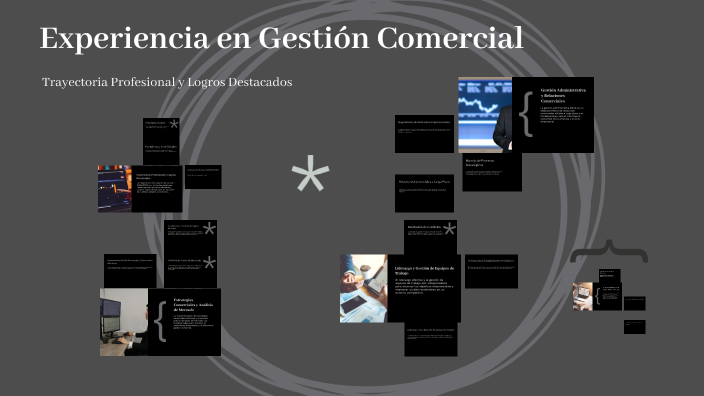 Experiencia en Gestión Comercial by DIANA CAROLINA MONTALVO MOLANO on Prezi