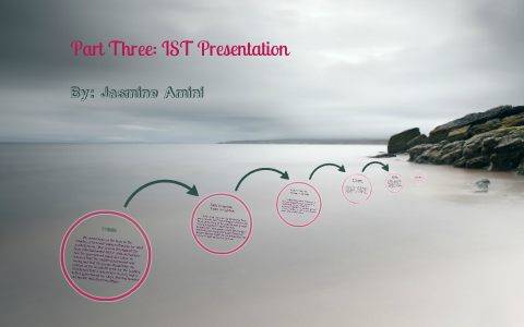 Part 3: IST Presentation by Jasmine Amini on Prezi