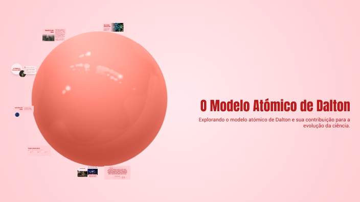 O Modelo Atómico de Dalton by Maria Leitão on Prezi