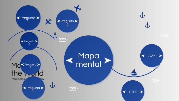 Mapa mental by David Velez on Prezi