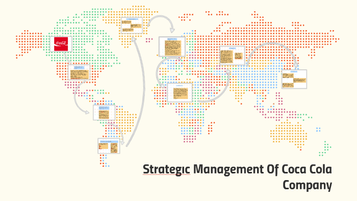 strategic management process of coca cola