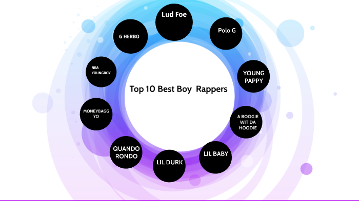 Top 10 Best Boy Rappers by Shavonna Bryant on Prezi