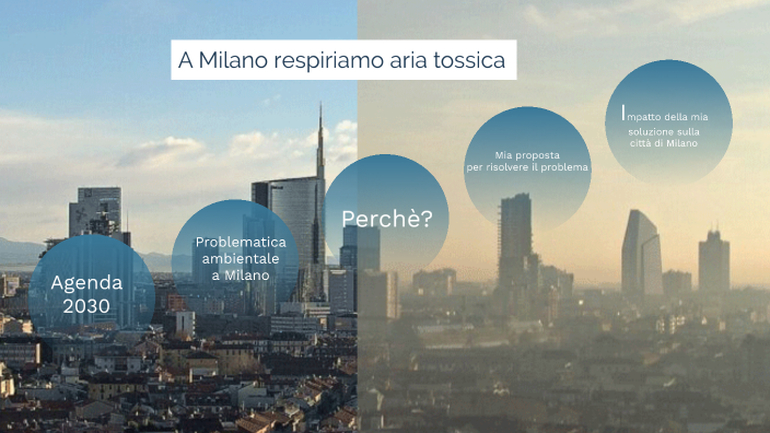 Inquinamento Dell'aria Milano By ALESSANDRO VASSALLO On Prezi