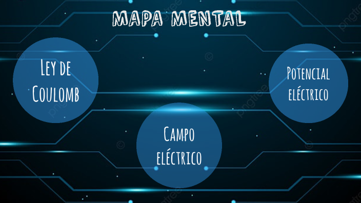 Mapa mental by Castillo Montes de Oca Josue on Prezi Next