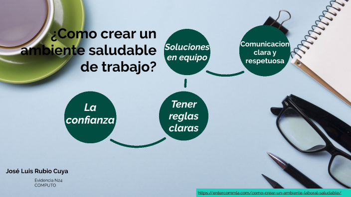 Como Crear Un Ambiente Saludable De Trabajo By Jose Luis Rubio Cuya 6875