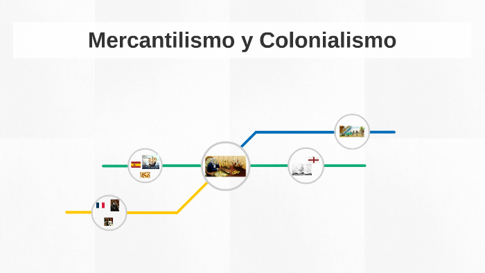 Mercantilismo y Colonialismo by Adrian Mata Torres on Prezi
