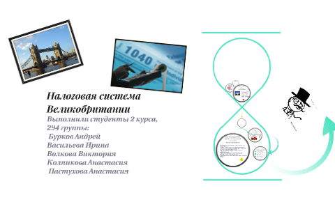 Налоговая система великобритании презентация