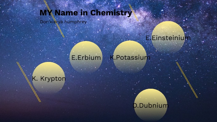 my-name-in-chemistry-by-don-kierya-humphrey