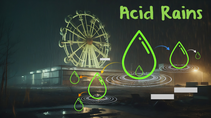 Acid Rain By Alex Ágoston On Prezi