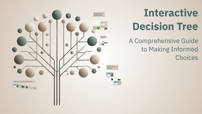 Interactive Decision Tree by Melanie Denomme on Prezi