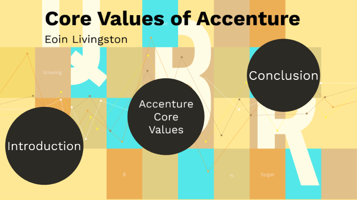accenture core values