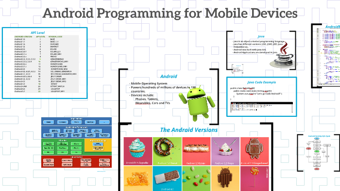 The Basics of Android Programming by Babatunde Fashola on Prezi