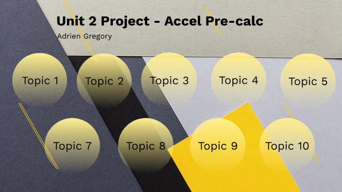 Accelerated Pre-Calculus Unit 2 Project by Adrien Gregory on Prezi