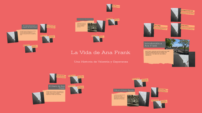 La Vida de Ana Frank by SUSANA MARTOS MARQUES on Prezi