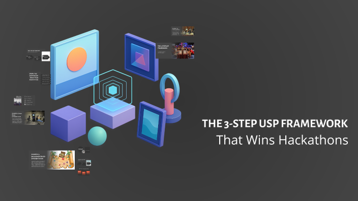 THE 3-STEP USP FRAMEWORK by TensorTraffic on Prezi