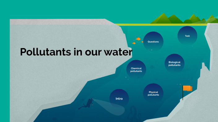 Pollutants in our water by Mr Matterson-Blogg on Prezi