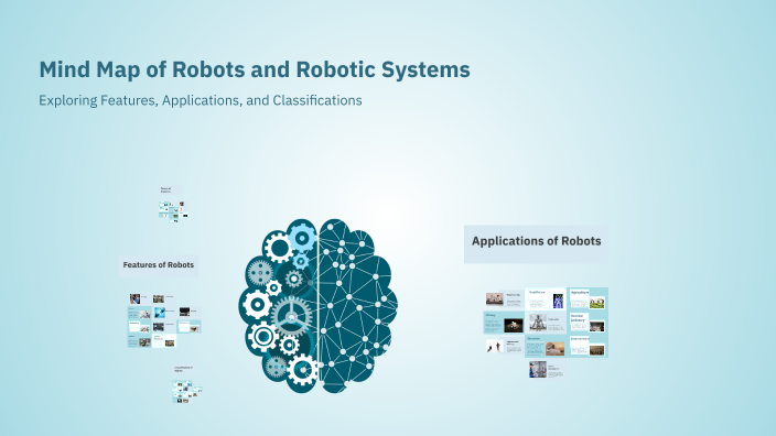 Mind Map of Robots and Robotic Systems by syed Zaheduddin on Prezi